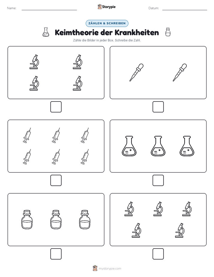 Zählen & Schreiben