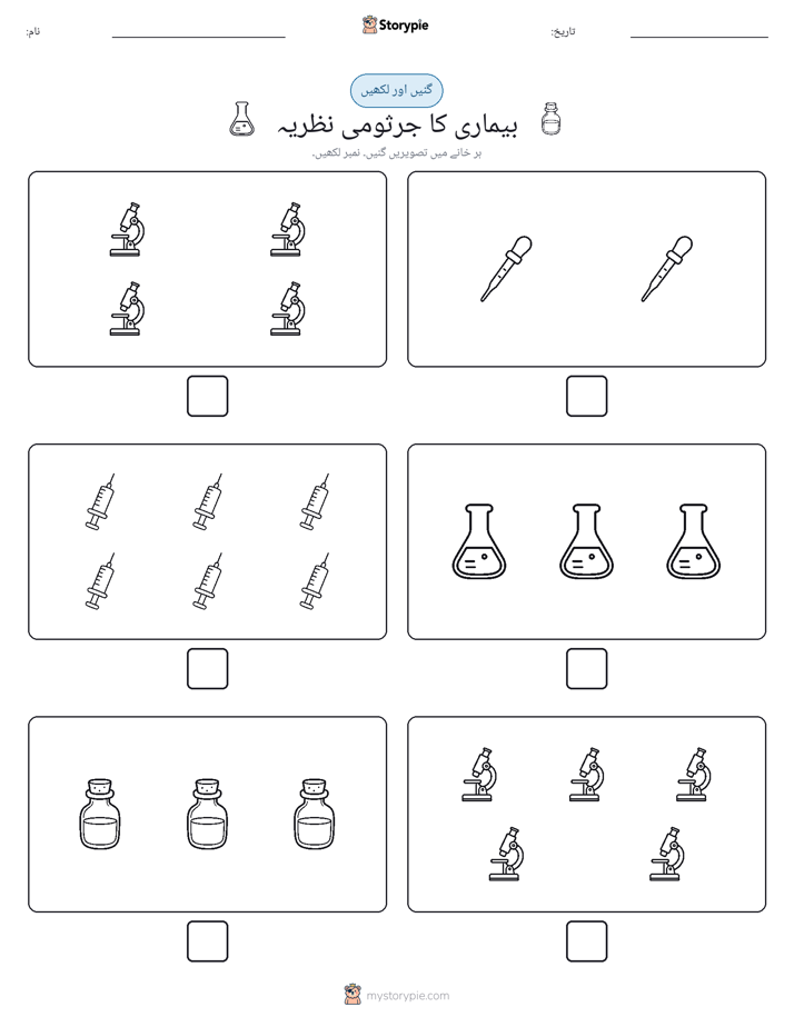گنیں اور لکھیں