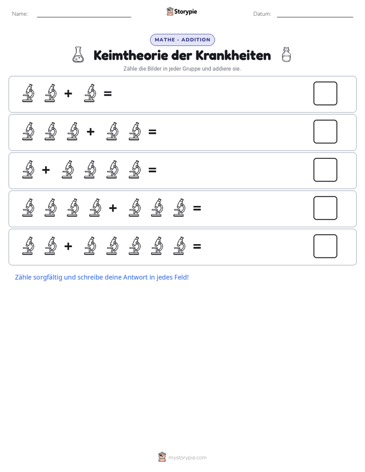 Bildmathematik