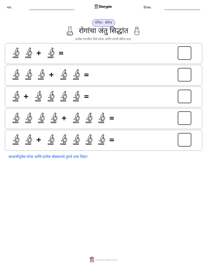 चित्र गणित