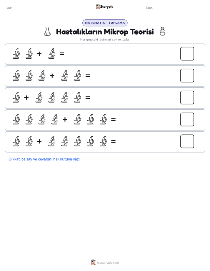 Resim Matematiği