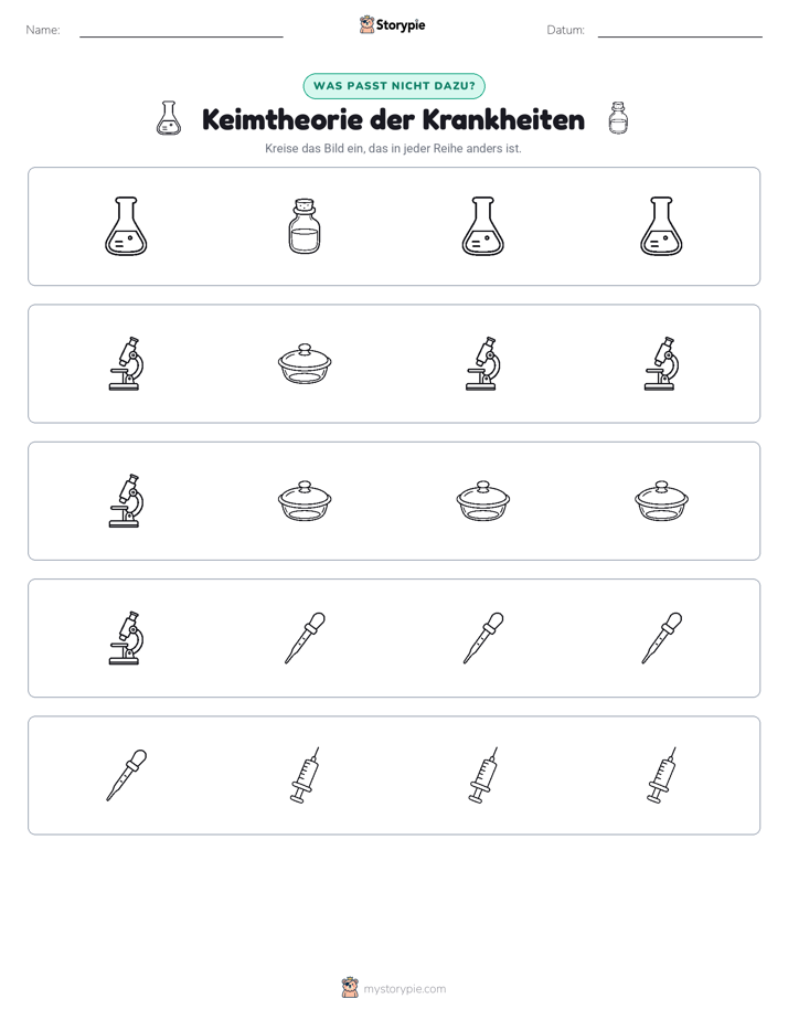 Das Andersartige