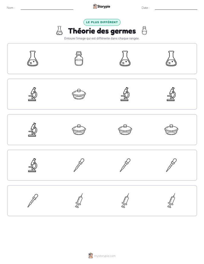 Celui qui ne correspond pas