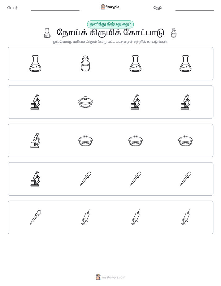 தவறானது