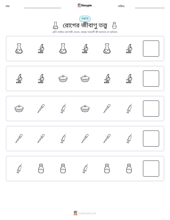 প্যাটার্ন