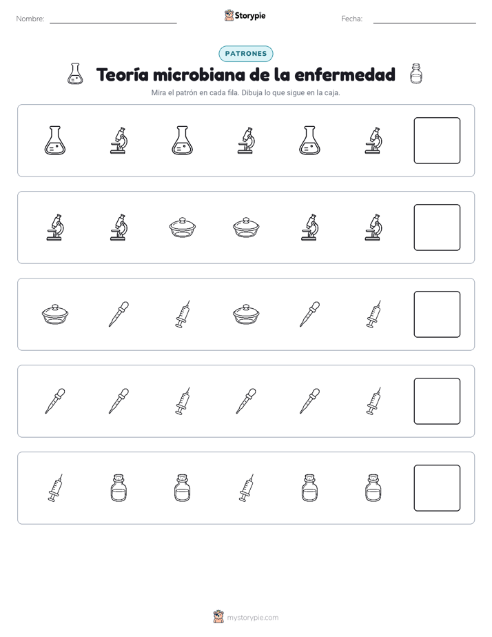 Patrones