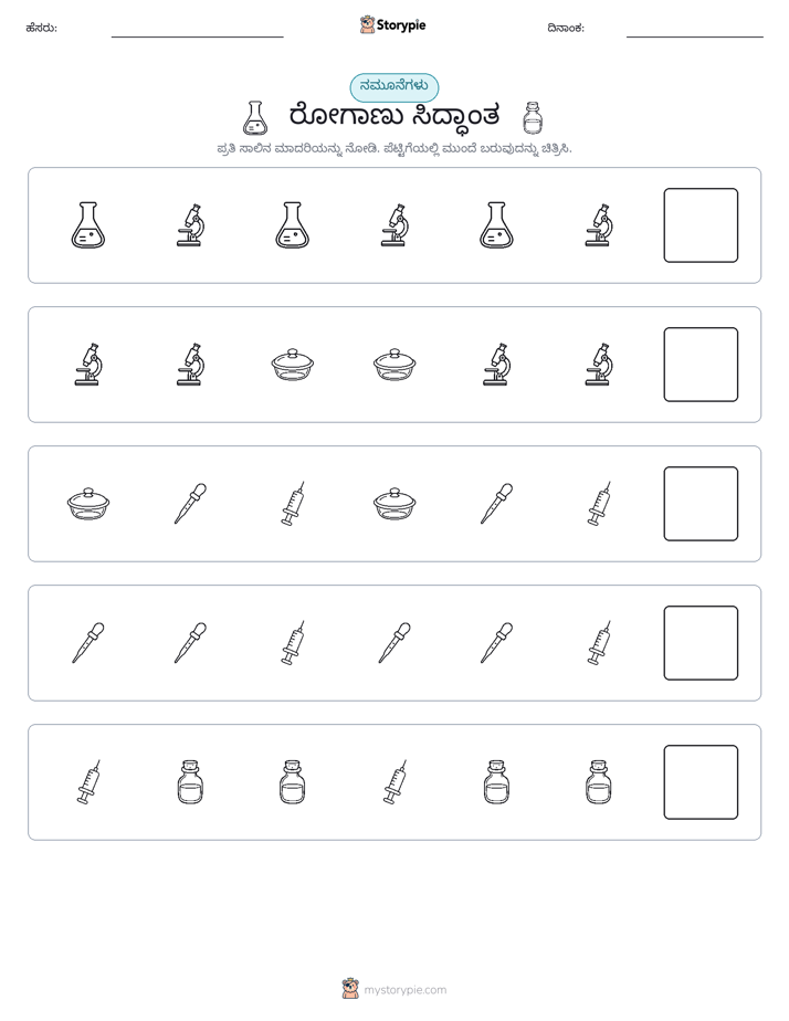 ಮಾದರಿಗಳು