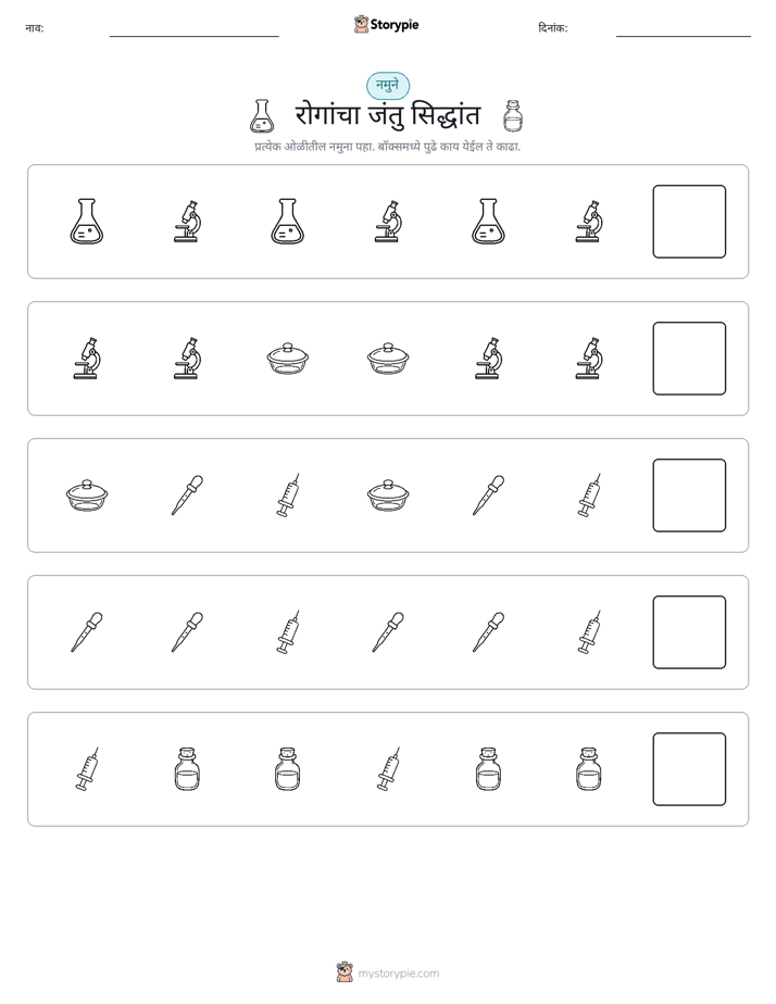 पॅटर्न