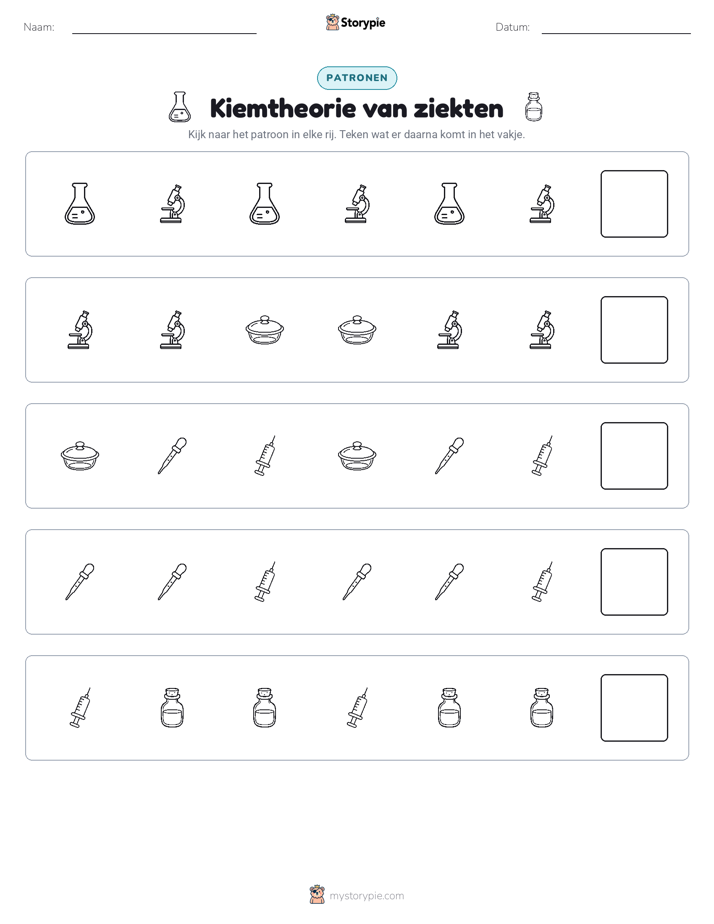 Patronen