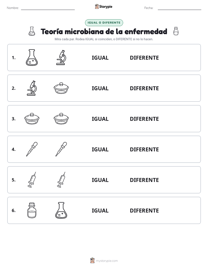 Igual o Diferente