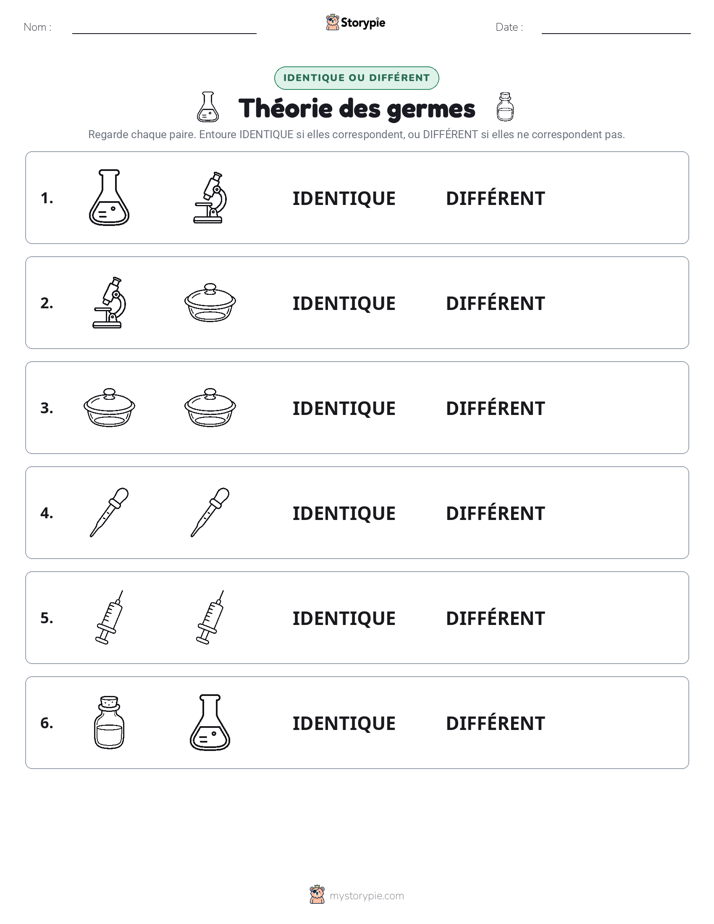 Identique ou Différent