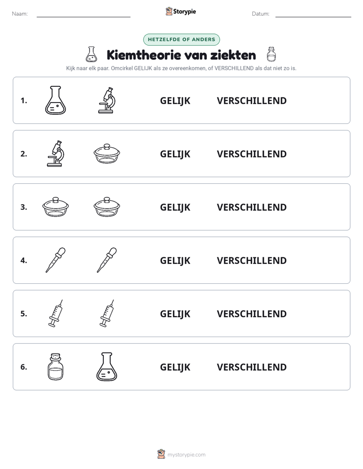 Zelfde of Verschillend