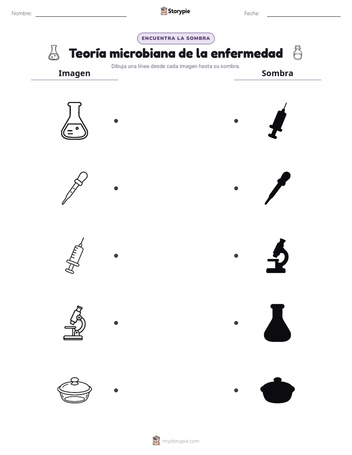 Coincidencia de Sombras