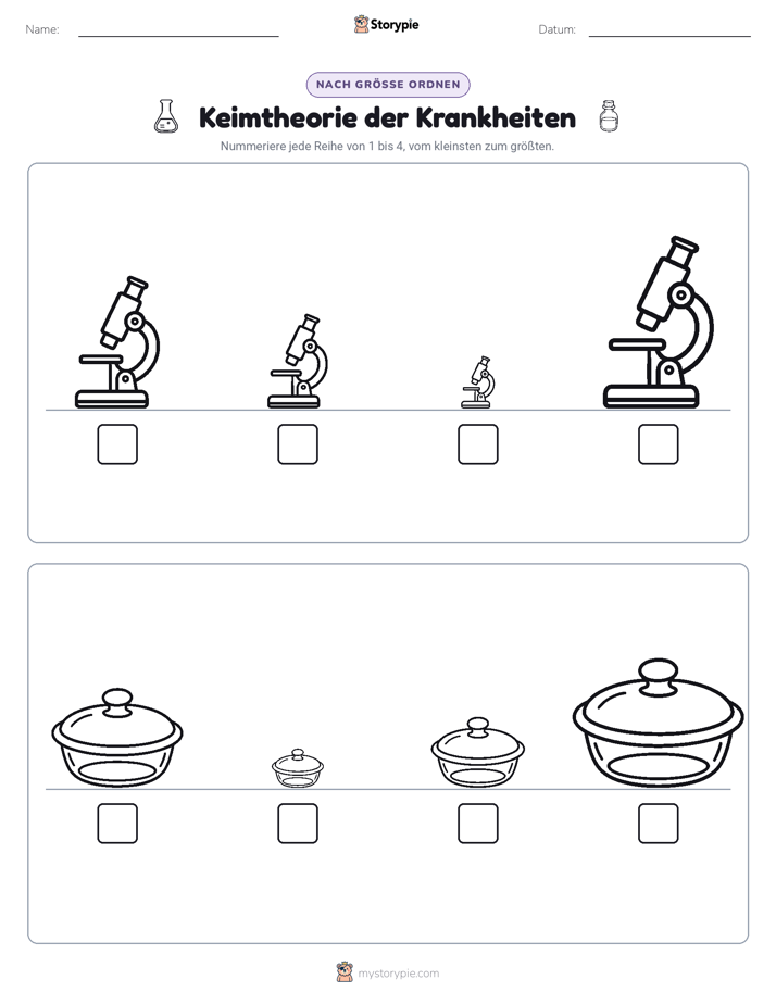Größenordnung