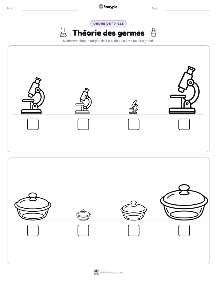 Ordre de Taille