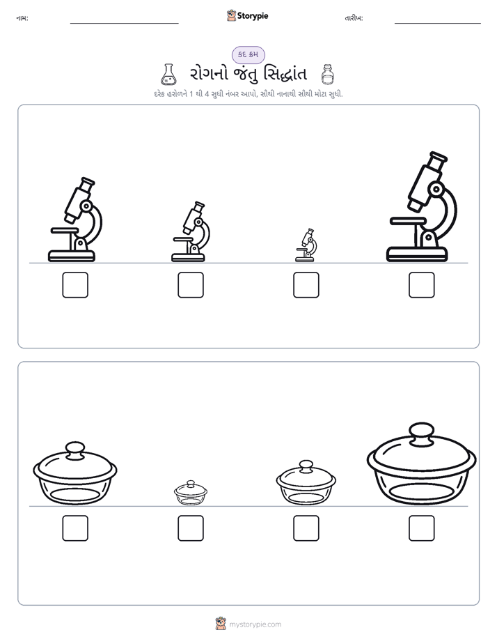 આકાર ક્રમ