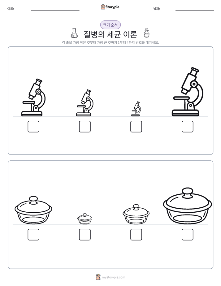 크기 순서
