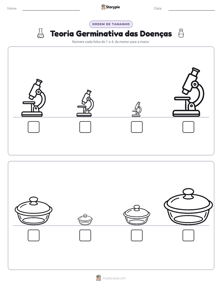 Ordem de Tamanho