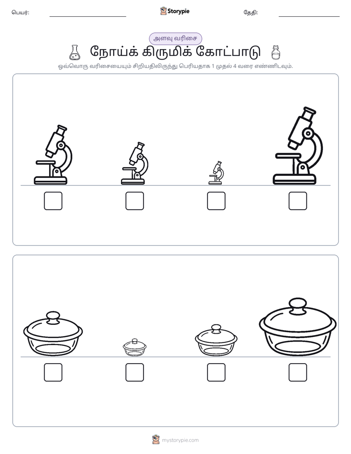 அளவீட்டு வரிசை