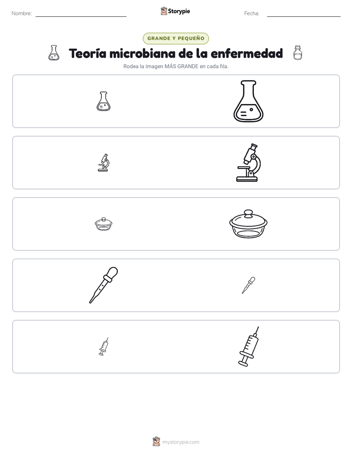 Clasificación