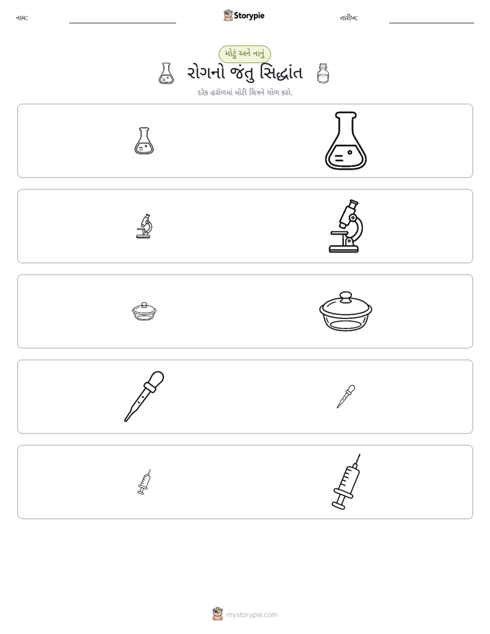 વર્ગીકરણ