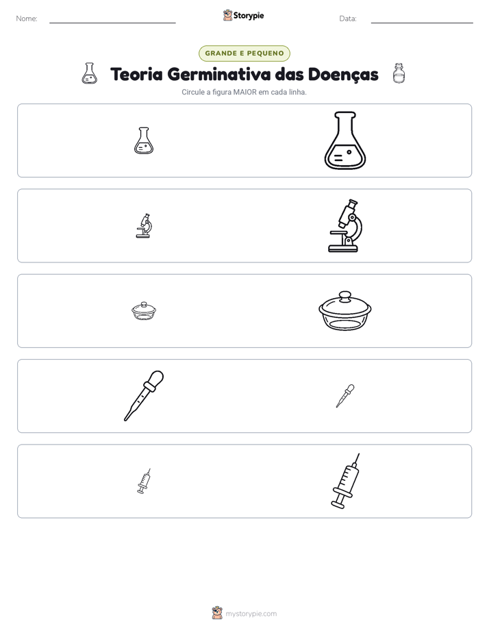 Classificação