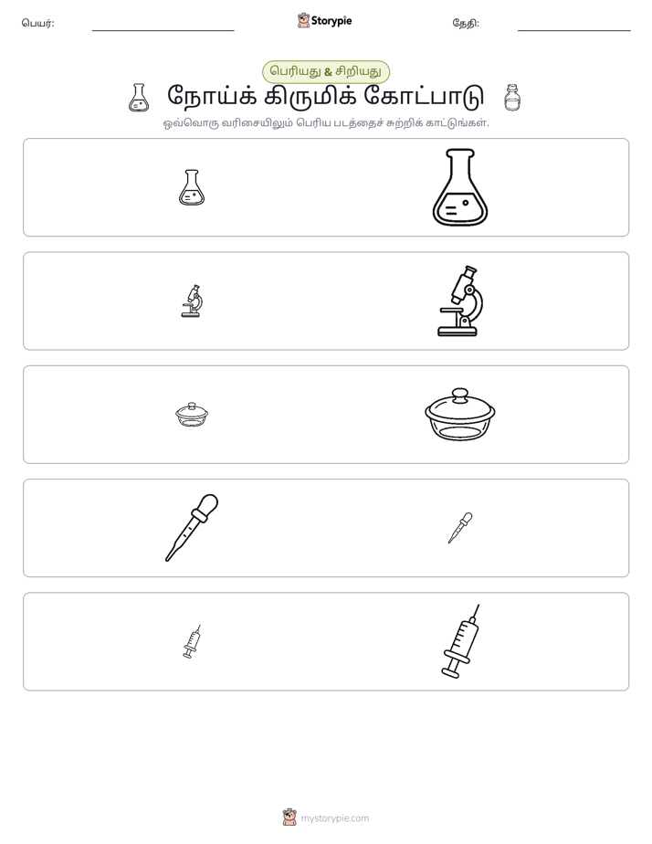 வகைப்படுத்தல்