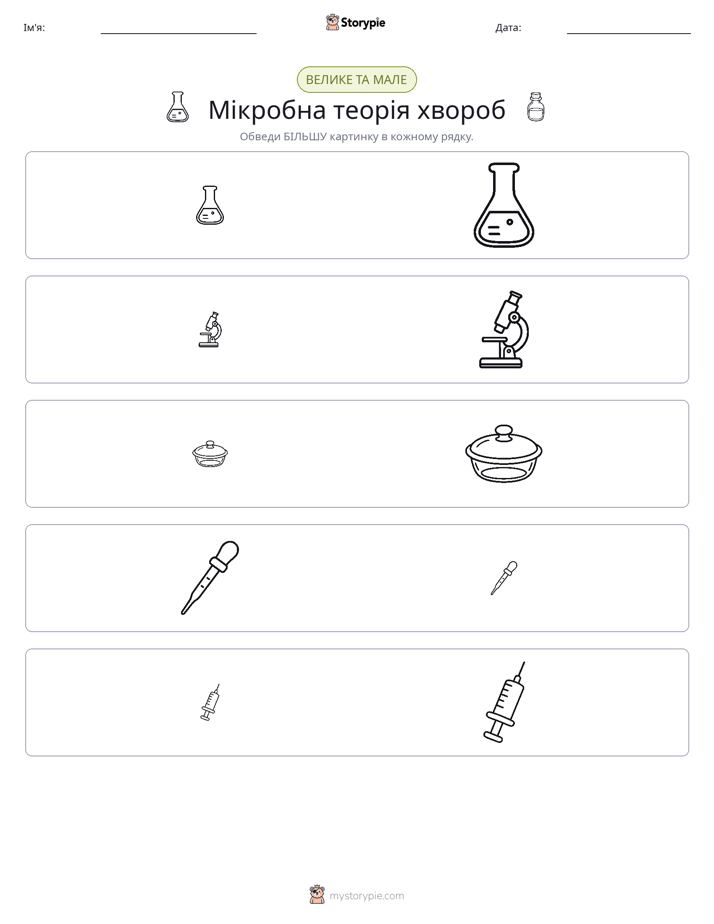 Сортування