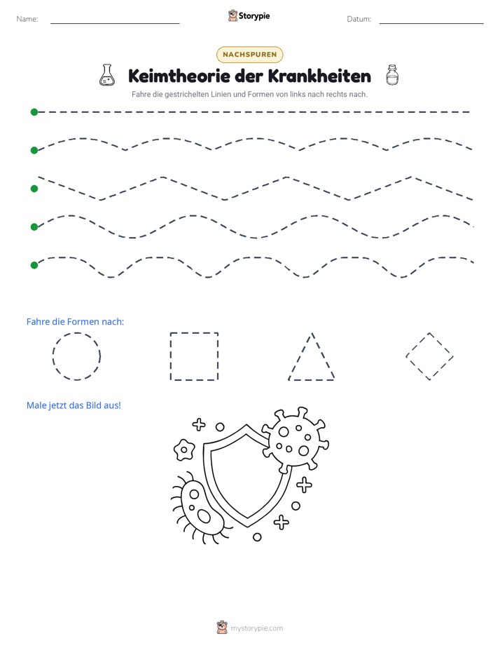 Nachzeichnen