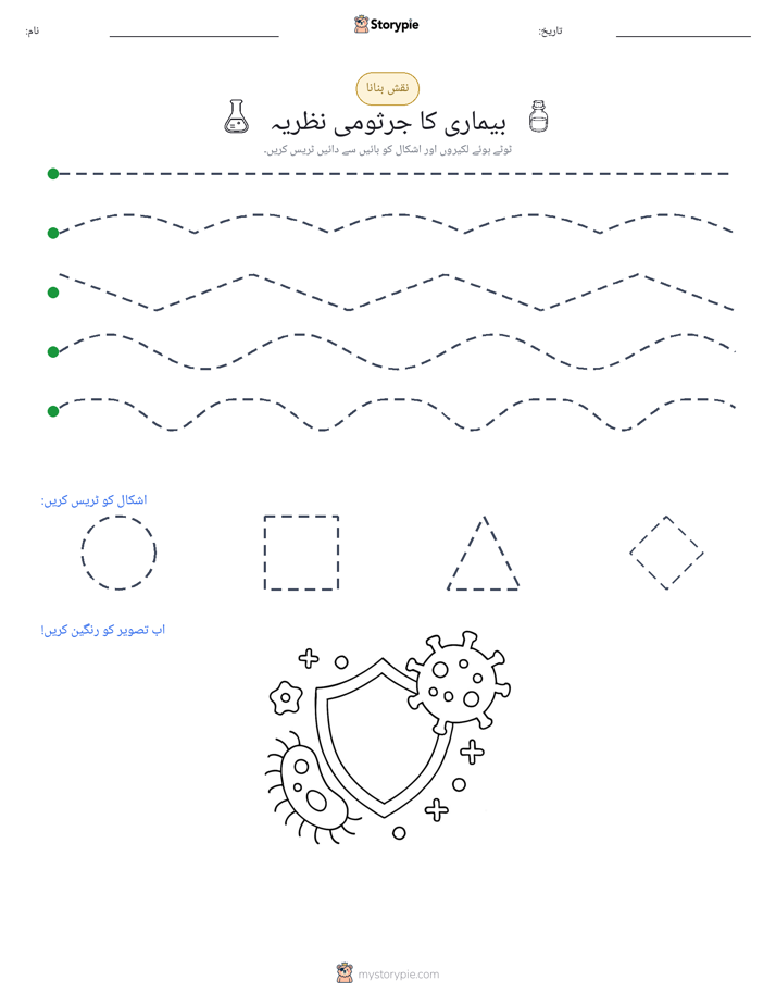 نقشہ بنانا