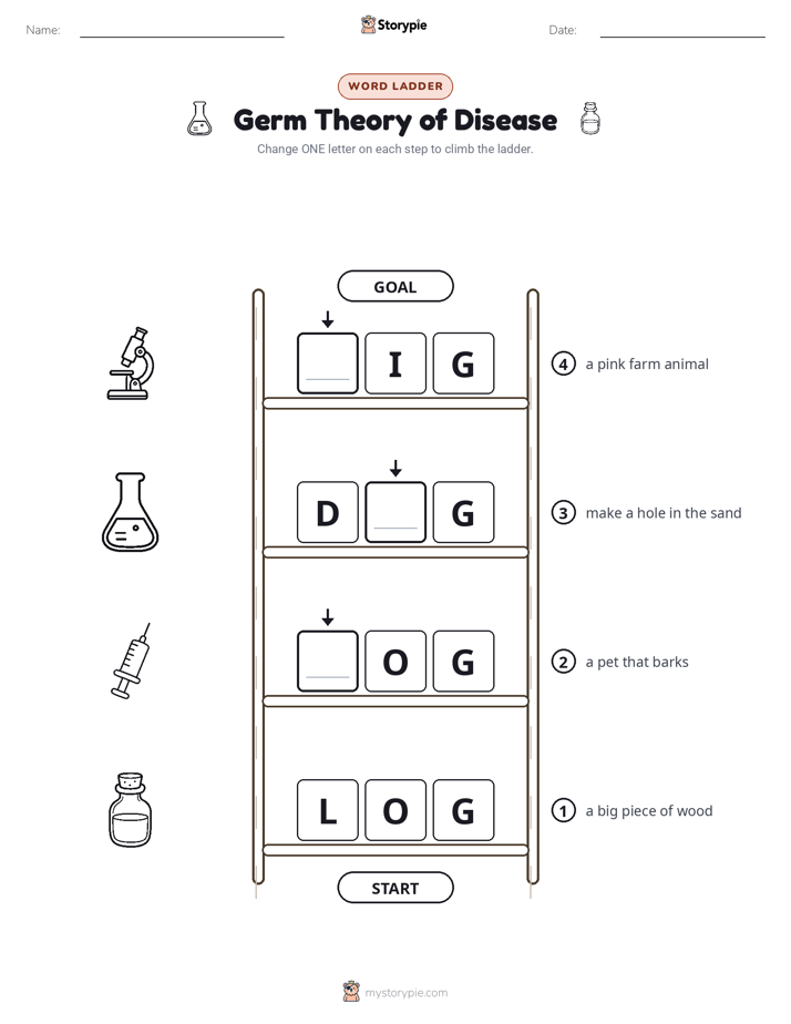 Word Ladder