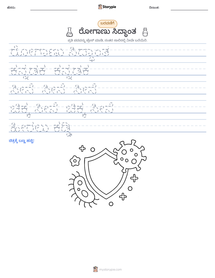 ಲೇಖನ ಅಭ್ಯಾಸ