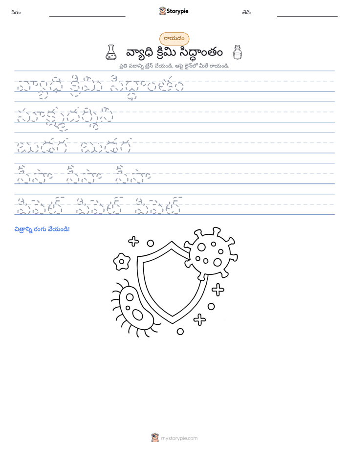 రాయడం సాధన