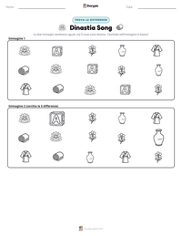 Anteprima della scheda stampabile di Dinastia Song