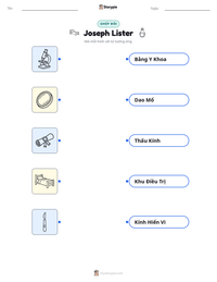 Xem trước tài liệu in sẵn Joseph Lister