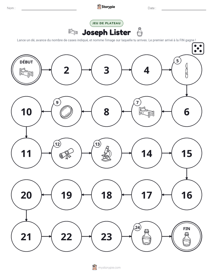 Jeu de Rouler & Avancer