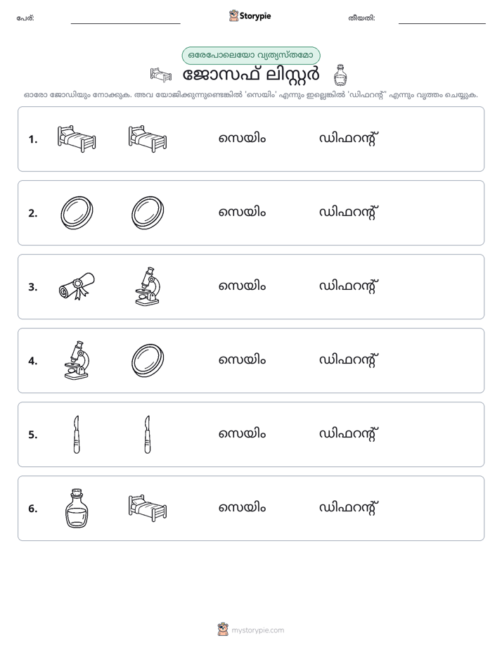 ഒന്നോ വ്യത്യാസമോ
