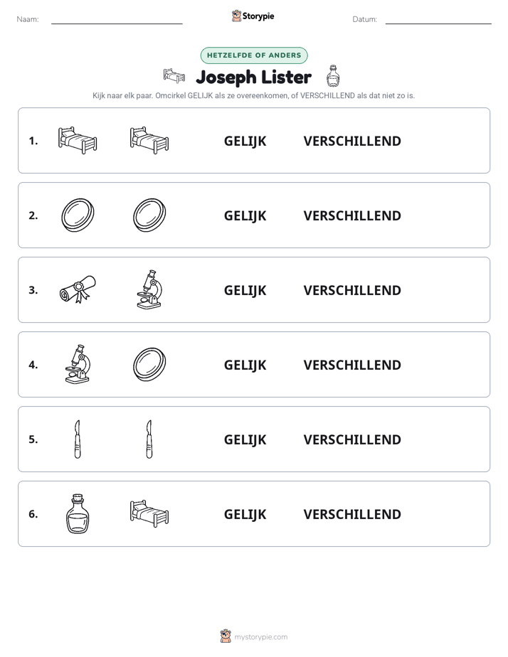 Zelfde of Verschillend