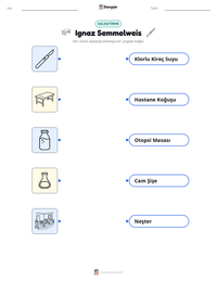 Ignaz Semmelweis yazdırılabilir çalışma sayfası önizlemesi