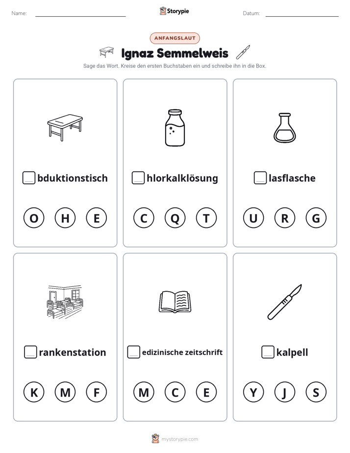 Anfangslaute