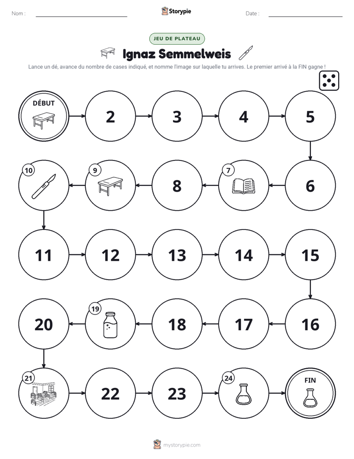 Jeu de Rouler & Avancer