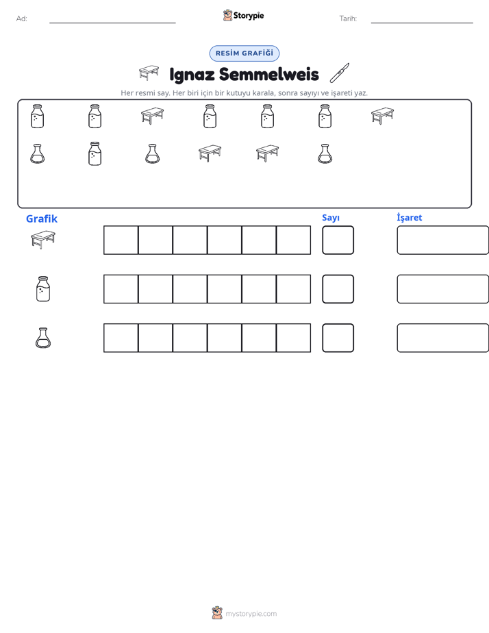 Say & Grafik