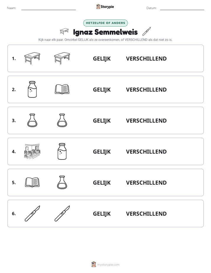 Zelfde of Verschillend