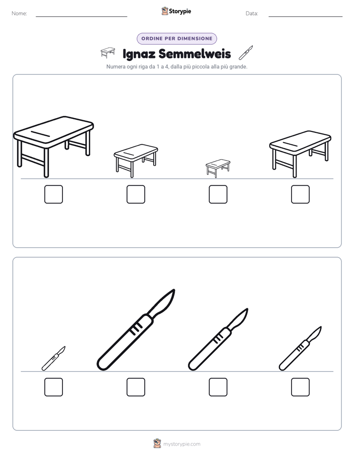 Ordine di Dimensione