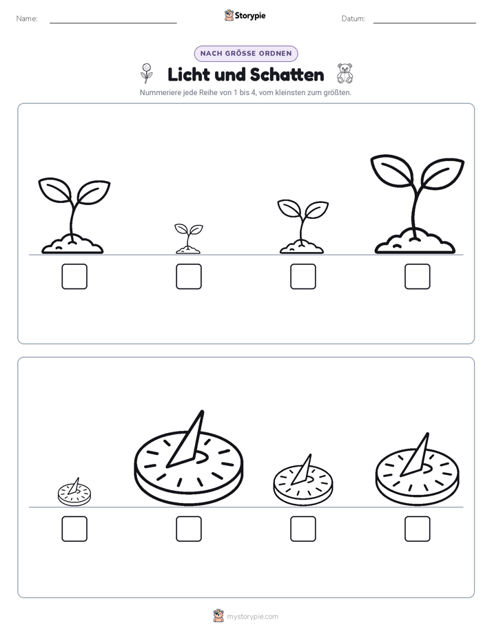 Größenordnung