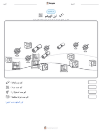 معاينة ورقة العمل القابلة للطباعة ابن الهيثم