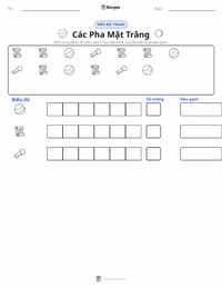 Xem trước tài liệu in sẵn Các Pha của Mặt Trăng