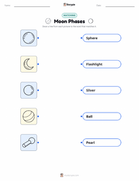 Moon Phases printable worksheet for kids
