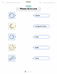 Feuille de travail imprimable Phases de la Lune pour les enfants