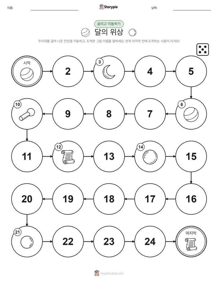 주사위 굴리고 이동하기 게임